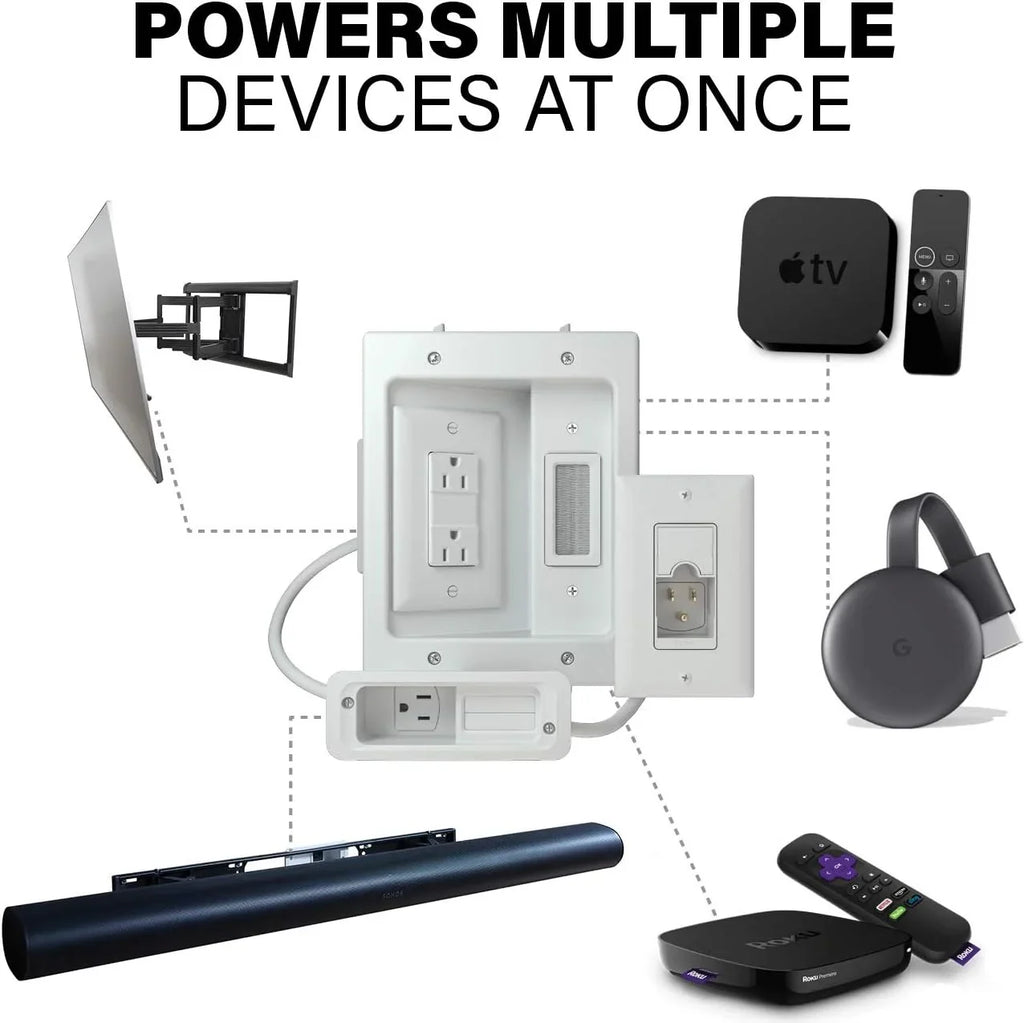 Open Box SANUS In-wall Cable Management Kit for Mounted TV & Soundbar WSIWPSB1-W1 - White
