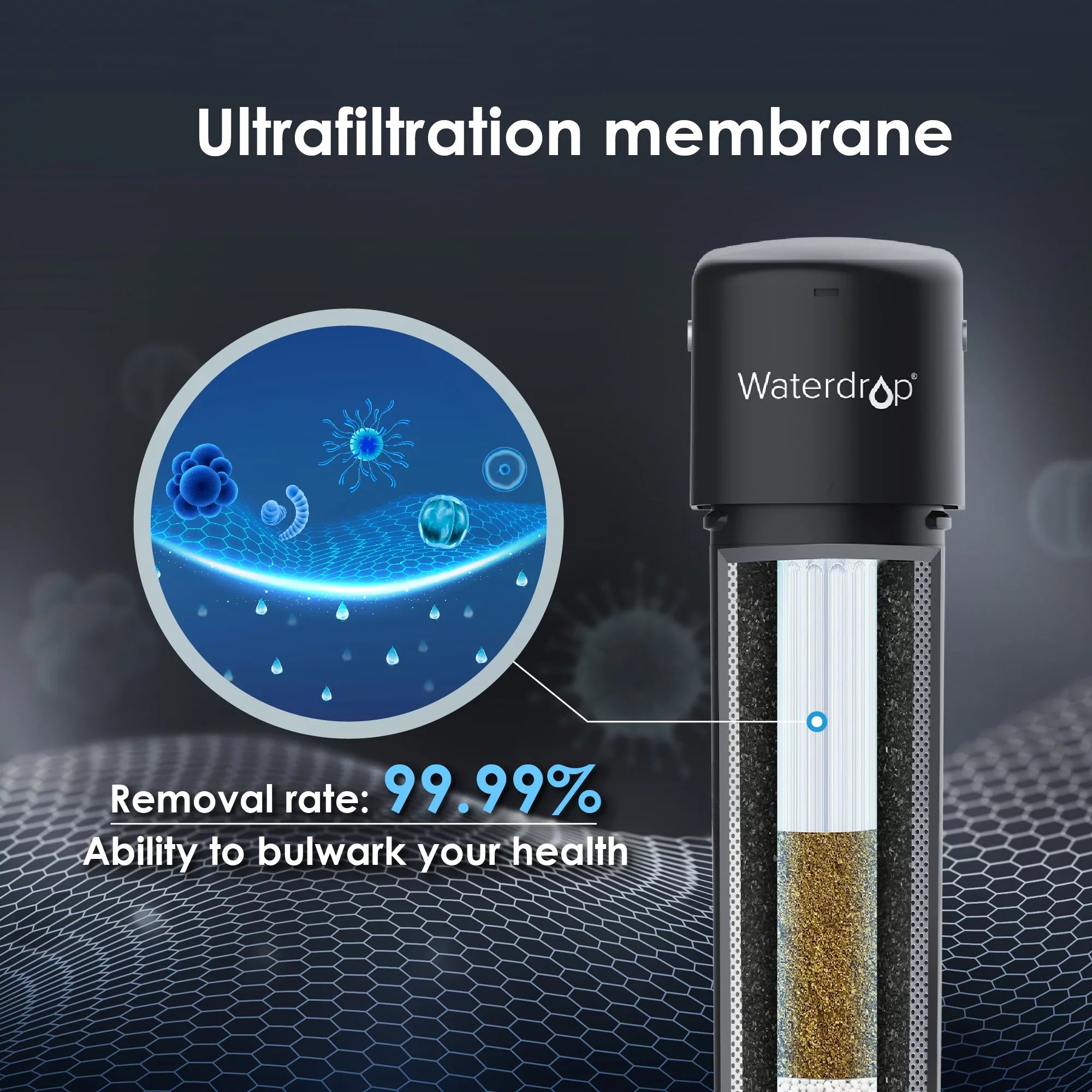 Waterdrop WD-RF15-UF Water Filter, Replacement 15UA-UF Under Sink Water Filtration System, 0.01 Micron, 16000 Gallons High Capacity