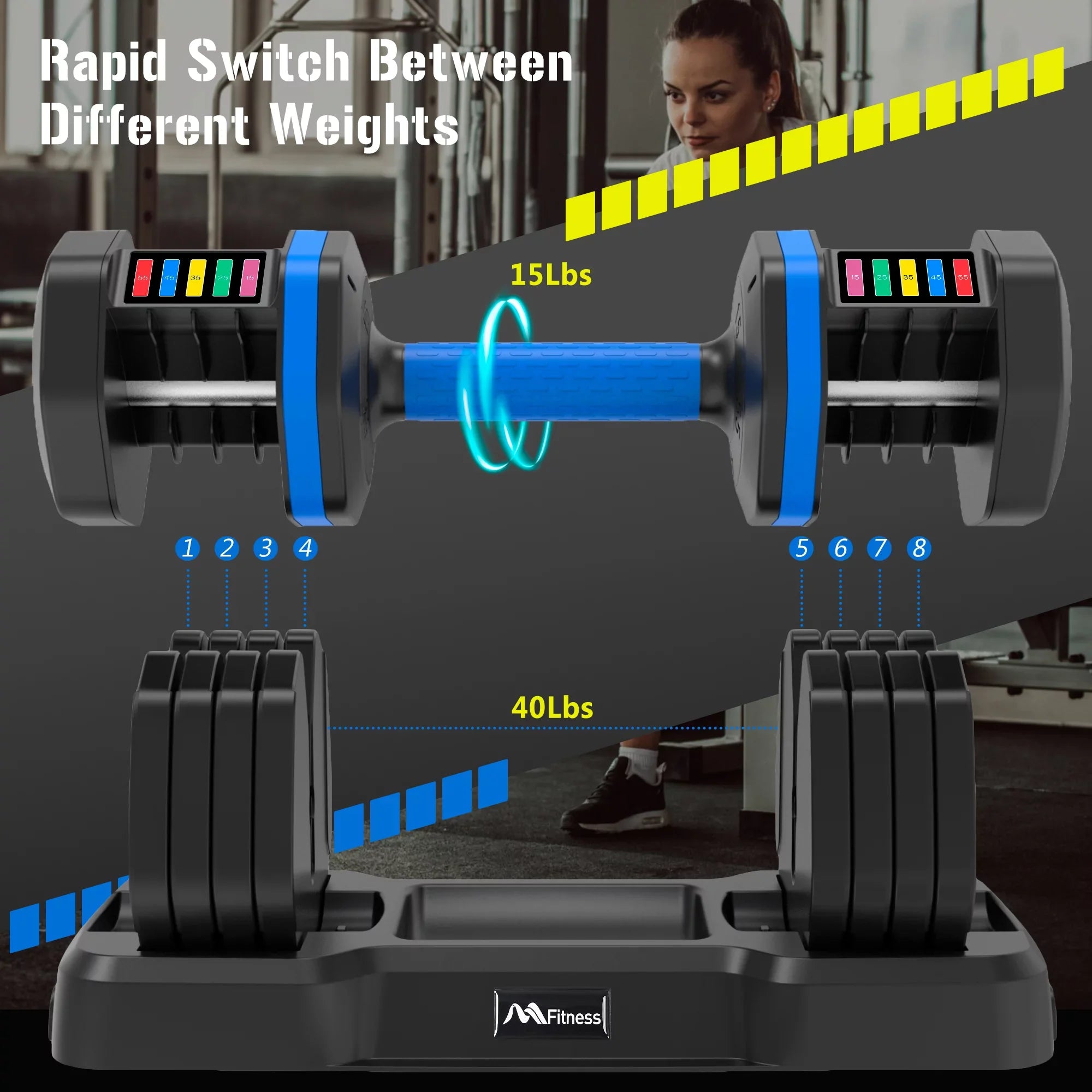 Adjustable Dumbbell - 55lb Single Dumbbell with Anti-Slip Handle, Fast Adjust Mass by Turning Handle with Tray, Exercise Fitness Dumbbell Suitable for Full Body Workout