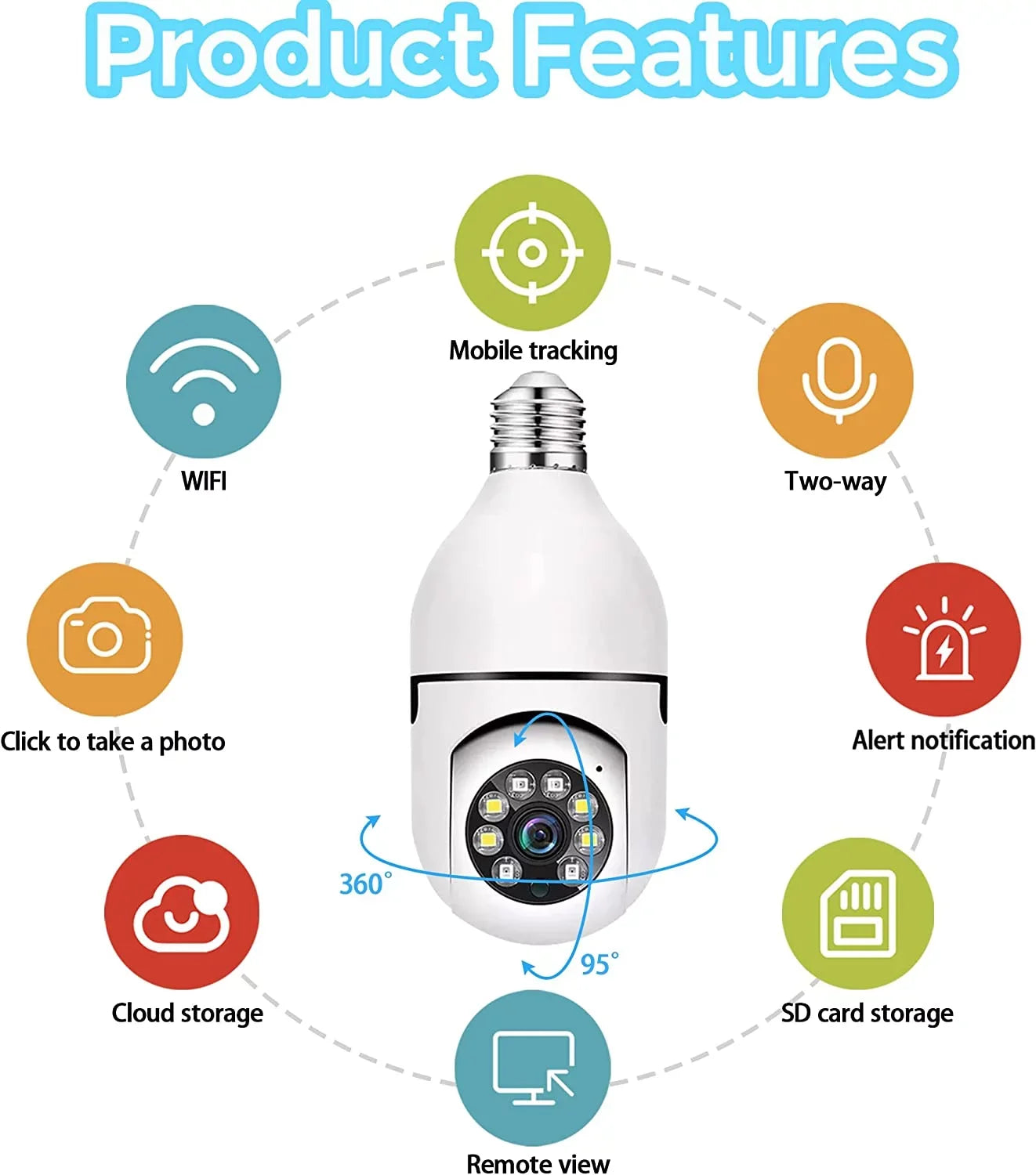 2 Pack Light Bulb Security Camera, 360 Degree PTZ2.4GHz & 5G WiFi Camera, Wireless Home Indoor and Outdoor Camera + 32GB SD Card (Two), APP Access, Motion Detection Alarm, Local and Cloud Storage