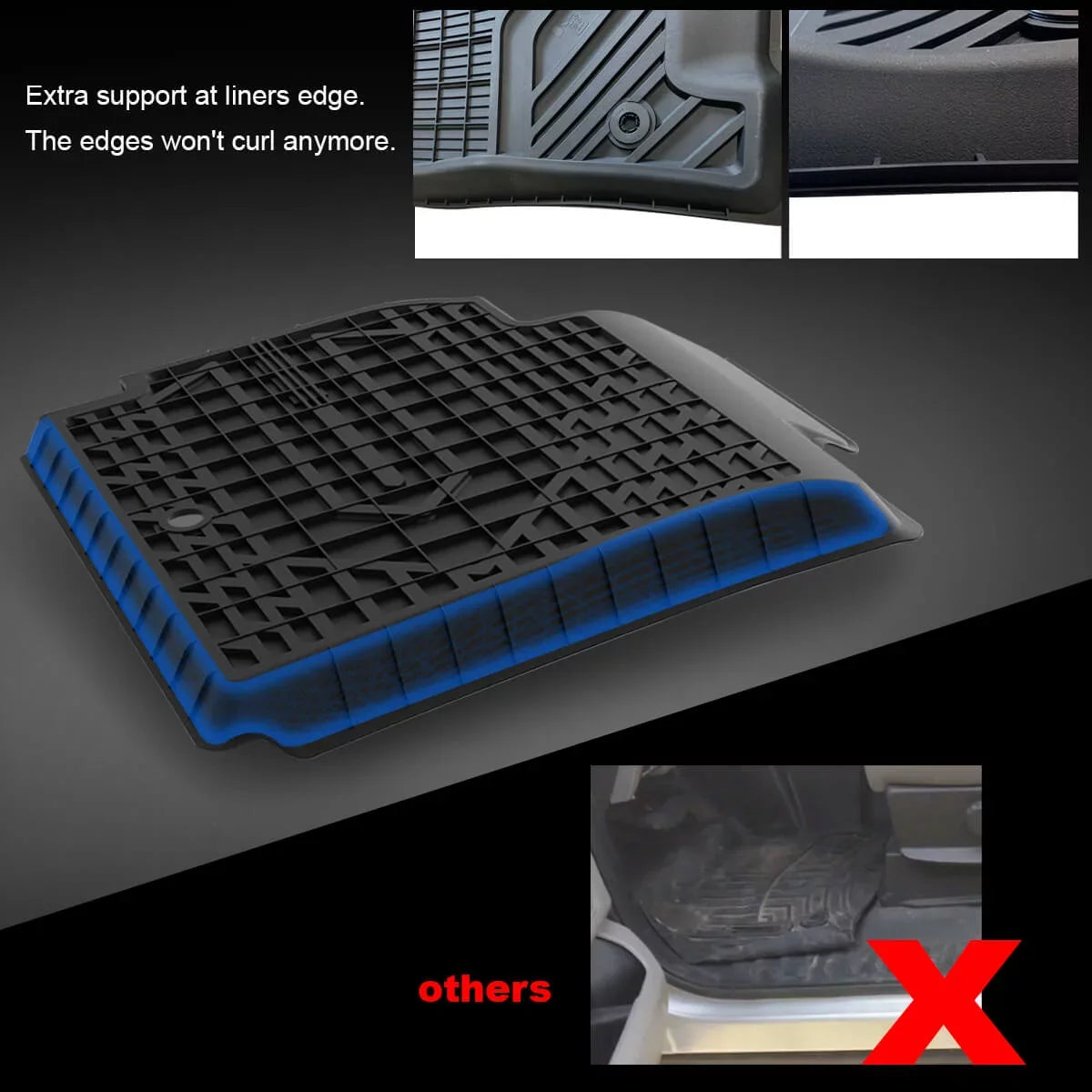 Lasfit Car Floor Liners for 2016-2021 Jeep Grand Cherokee (NOT Jeep Cherokee ) & Jeep Grand Cherokee WK 2022, All Weather TPE Vehicle Floor Mats Set, 1st and 2nd Row, Fit Bench Seating only, Jet