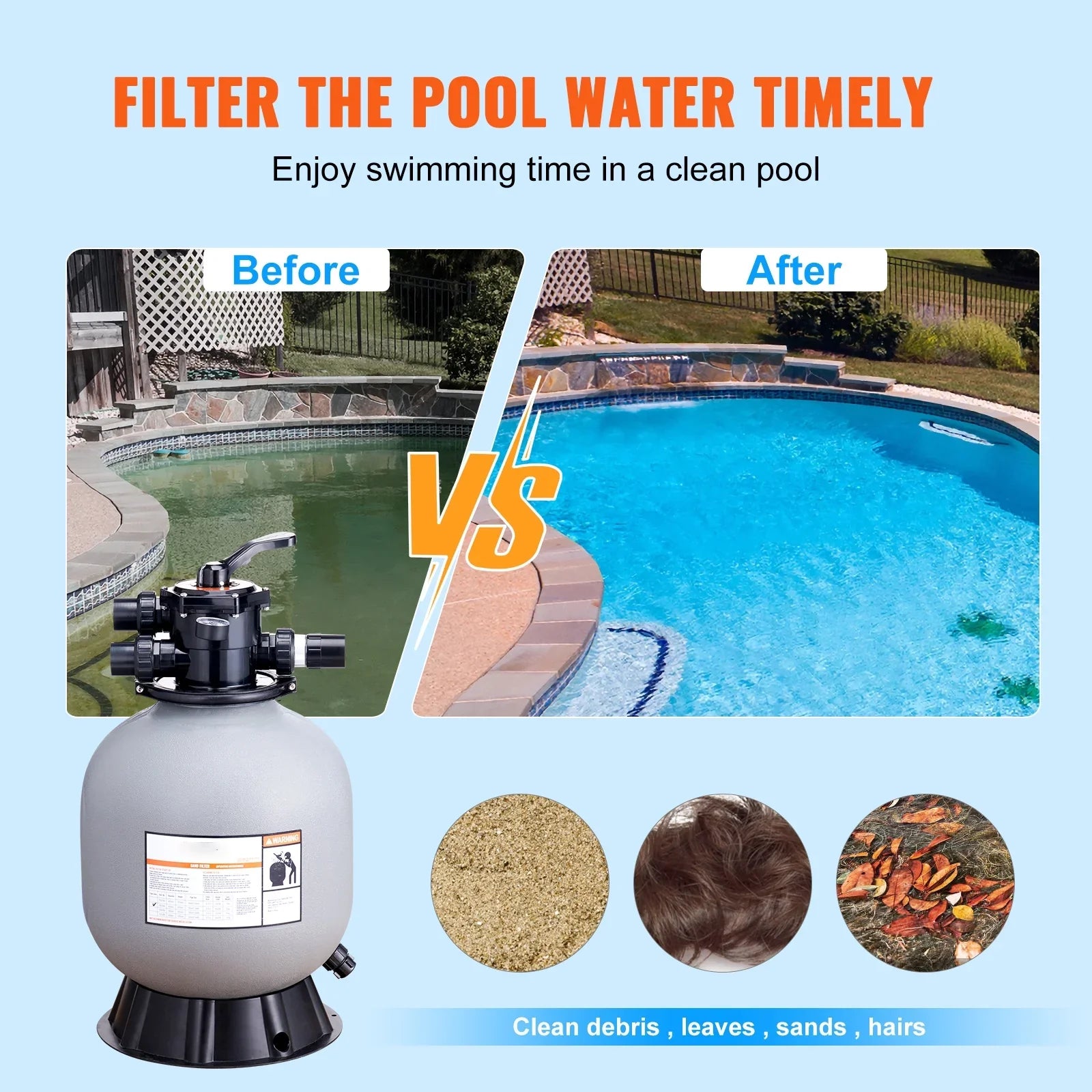 BENTISM Swimming Pool Sand Filter 19" Above Inground Sand Filter with 7-Way Valve