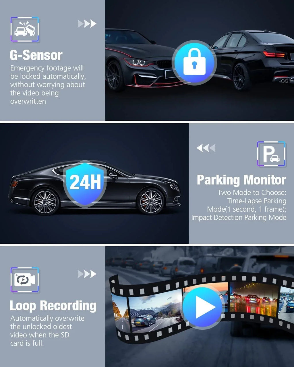 OMBAR Dash Cam Front and Rear 4K/2K/1080P+1080P 5G WiFi GPS for Cars with Free 64G SD Card,WDR Night Vision, 24h Parking Mode,170°Wide, G-Sensor, Loop Recording, APP