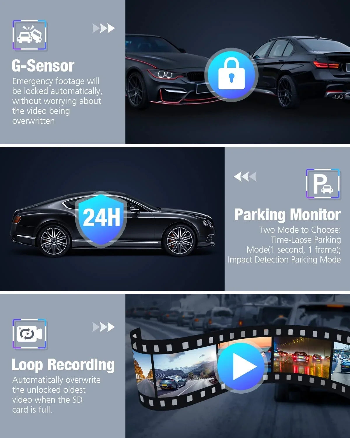 OMBAR Dash Cam Front and Rear 4K/2K/1080P+1080P 5G WiFi GPS for Cars with Free 64G SD Card,WDR Night Vision, 24h Parking Mode,170°Wide, G-Sensor, Loop Recording, APP