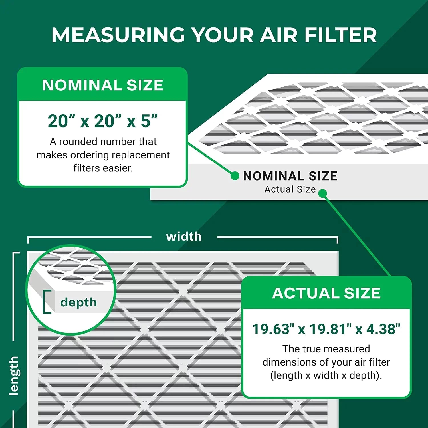 Filterbuy 20x20x5 MERV 13 Pleated HVAC AC Furnace Air Filters for Honeywell FC100A1011 and Lennox X0585 (3-Pack)