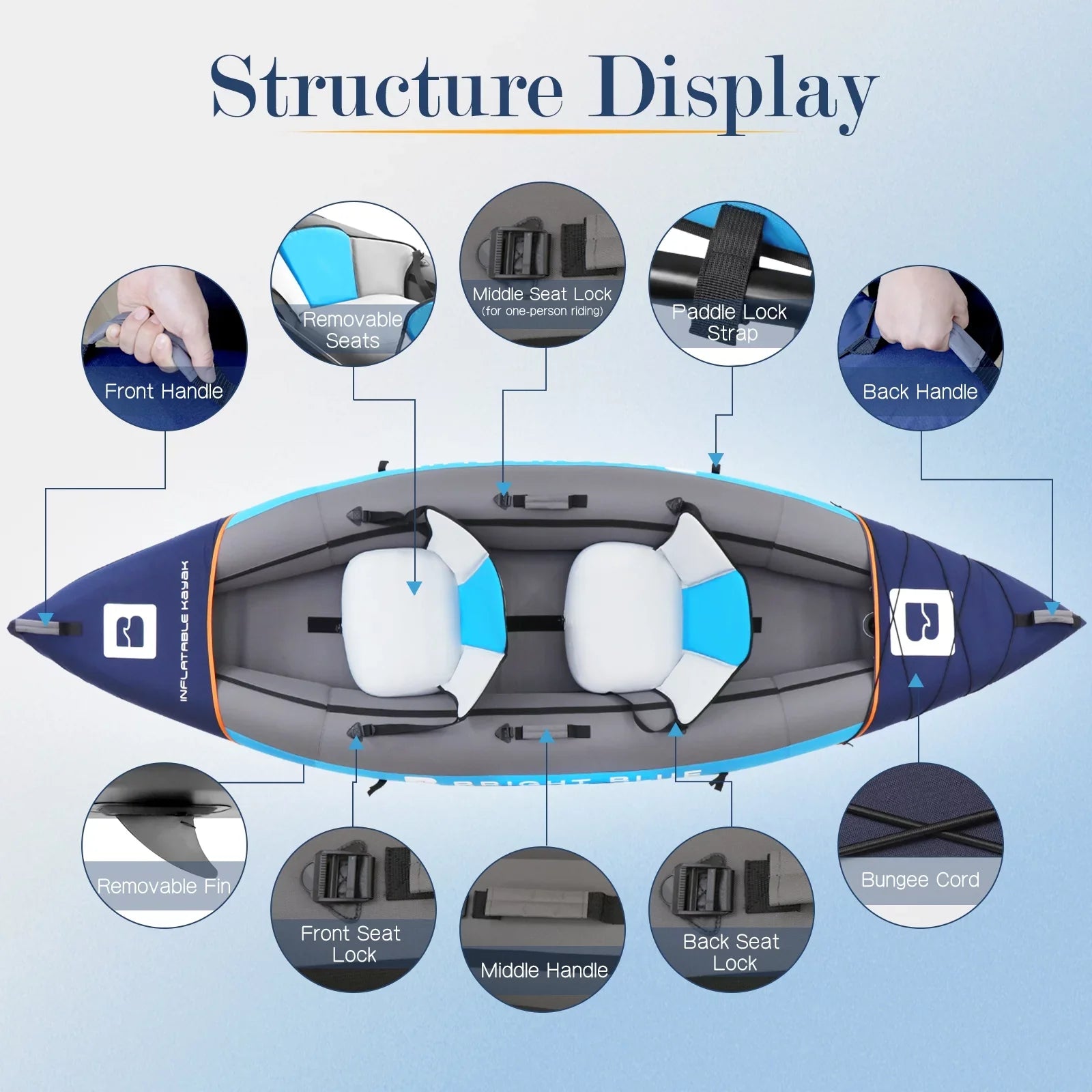 BRIGHT BLUE Inflatable Touring White Water Paddling Kayak 1-2 Persons sit-on with Paddles,Hand Pump,Backpack,Fins