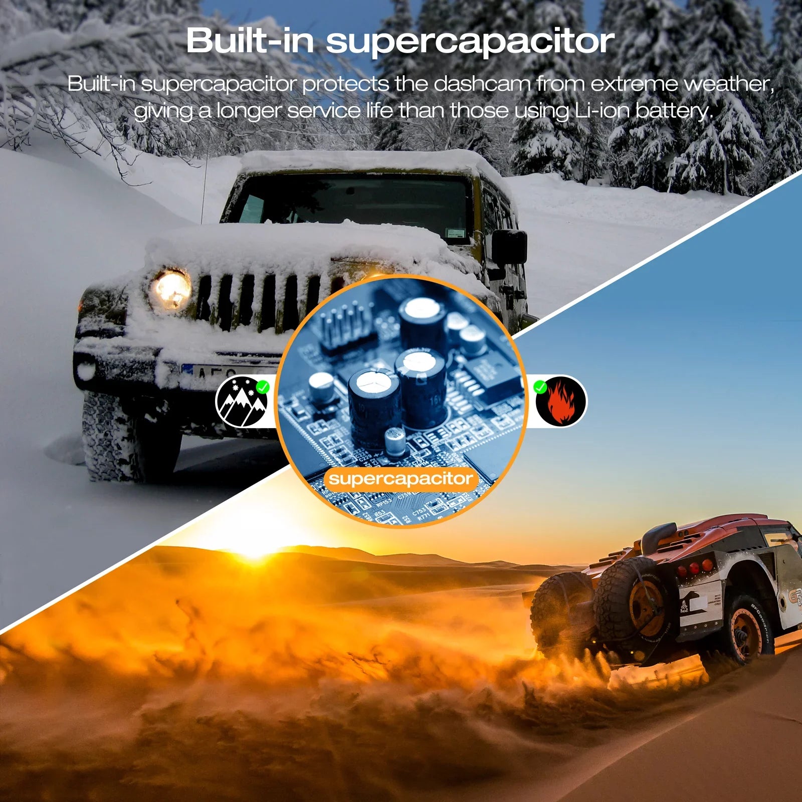 3 Channel 4K Dash Cam Front and Rear Inner 4K+1080P Dash Camera Front and Inner Triple Car Camera 2K+1080P+1080P with IR Night Vision, WDR, 170°Wide Angle, Parking Monitor
