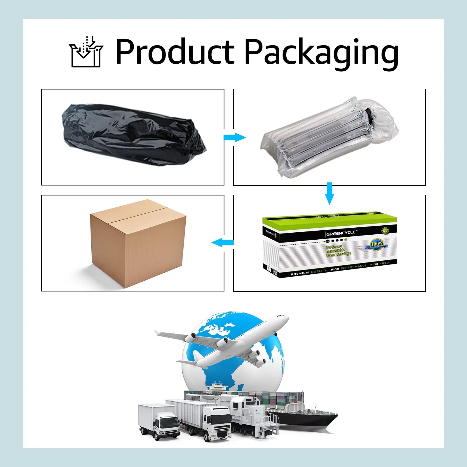 GREENCYCLE 8 Pack Compatible for 94A CF294A Dark Toner Cartridge Replacement with Laserjet Pro M118dw MFP M148fdw M148dw M149 M149fdw Printer