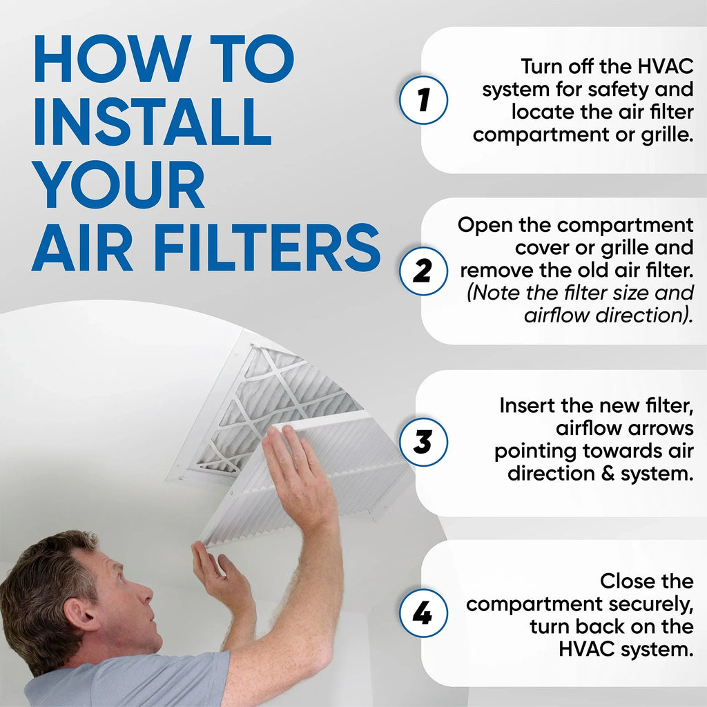 19-7/8 x 21-1/2 x 1 MERV 10 Pleated AC Furnace Air Filters by Glasfloss Industries. ( 8 Pack ) Replacement filters for Carrier, Payne, & Bryant