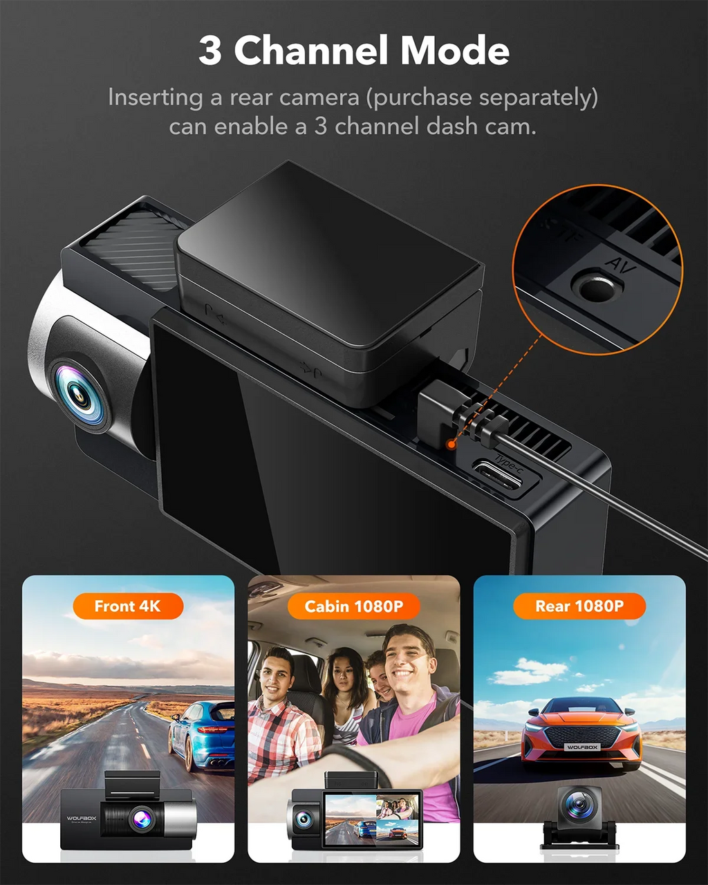 WOLFBOX Dash Cam Front and Rear, 4K+2.5K Dual Dash Camera Built-in 5G WiFi GPS, Dash Cam with Super IR Night Vision, 4K UHD 3" LCD Car Camera with 64GB Card, Vehicle