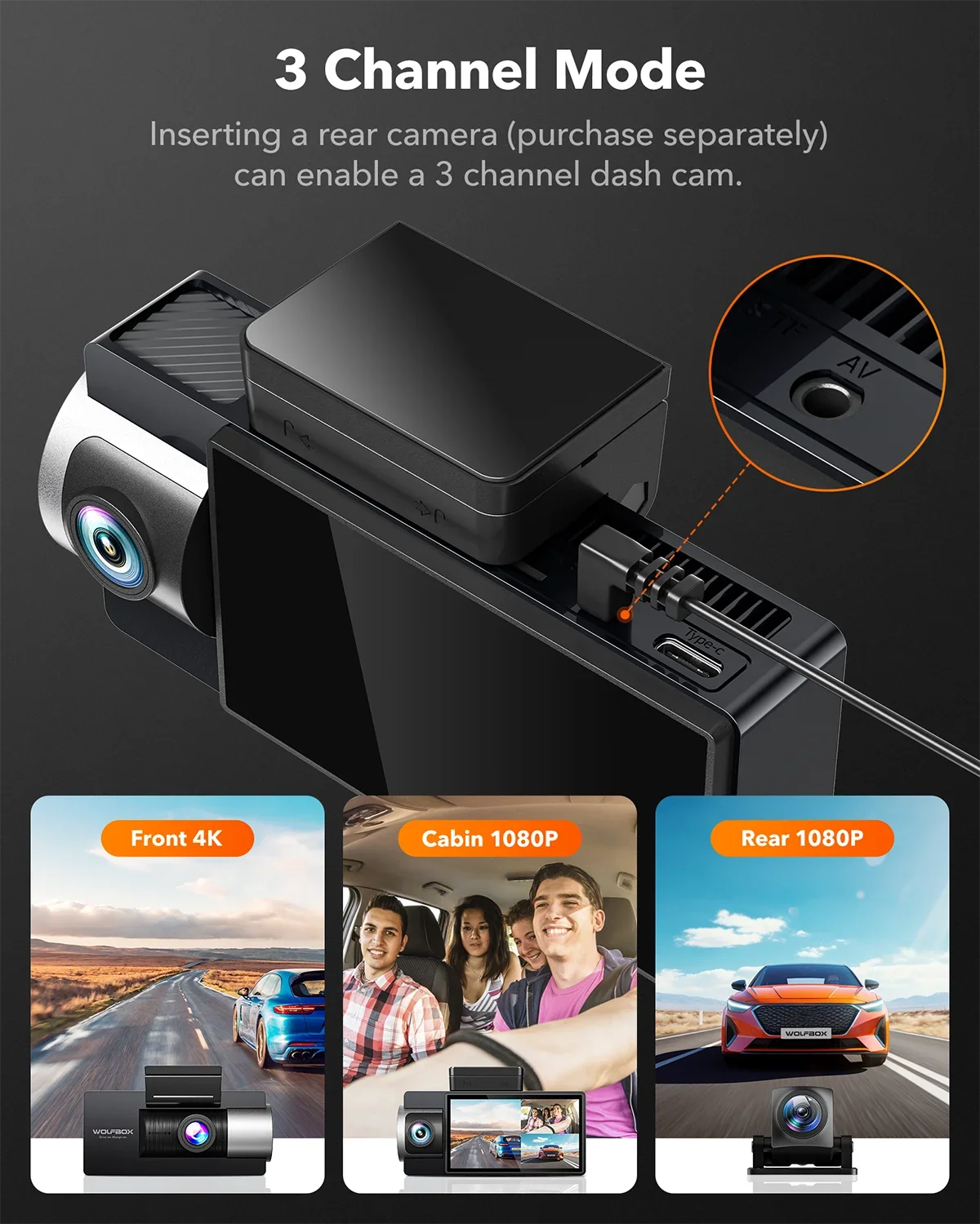 WOLFBOX Dash Cam Front and Rear, 4K+2.5K Dual Dash Camera Built-in 5G WiFi GPS, Dash Cam with Super IR Night Vision, 4K UHD 3" LCD Car Camera with 64GB Card, Vehicle