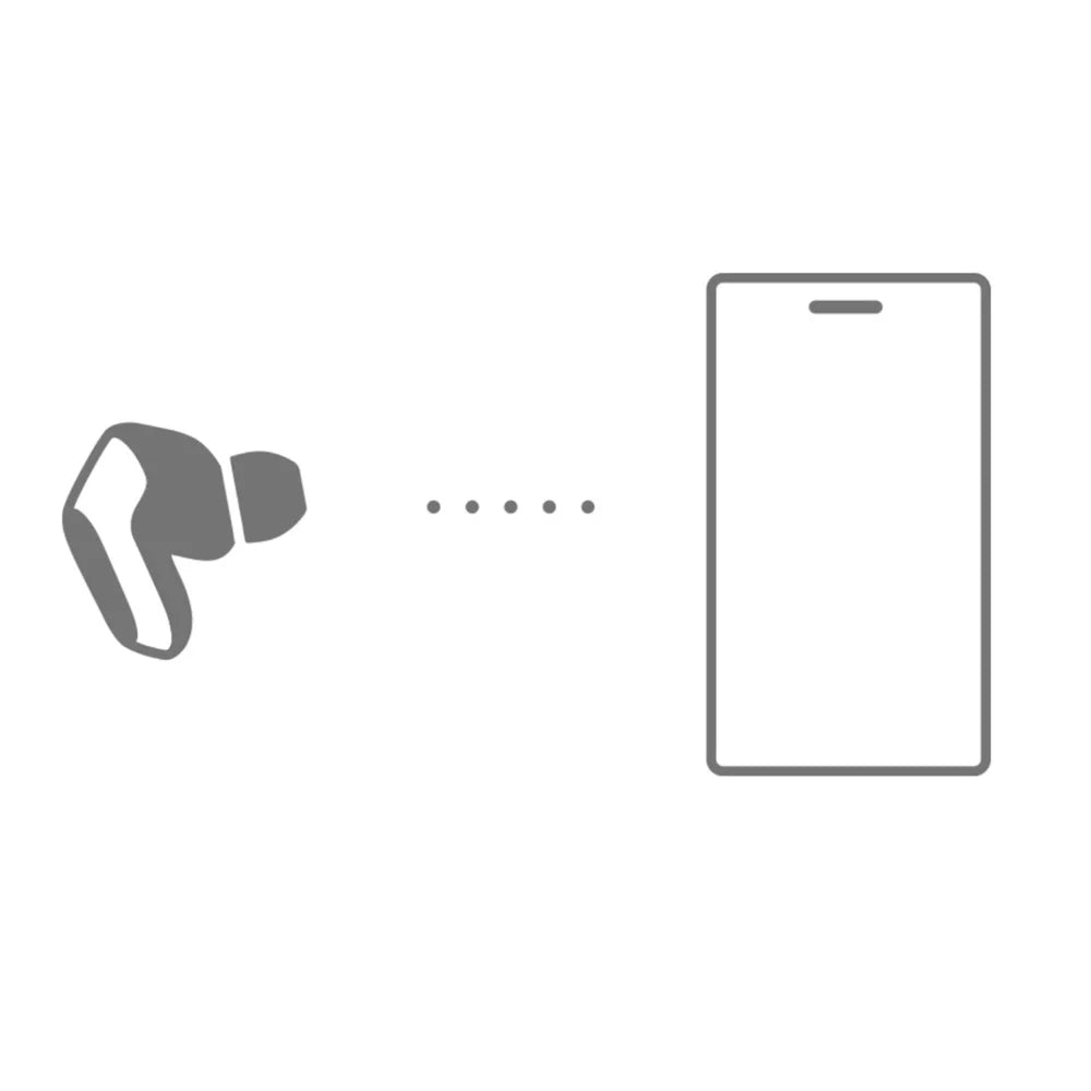 WFG700N/W INZONE Buds Truly Wireless Noise Cancelling Gaming Earbuds, White Bundle with 2 YR CPS Enhanced Protection Pack and Audio Essentials Software