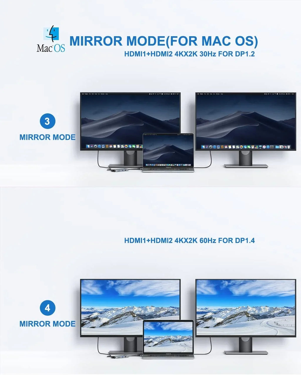 MacBook Pro Docking Station Dual Monitor MacBook Pro HDMI Adapter,9 in 1 USB C Adapters for MacBook Pro Air Mac HDMI