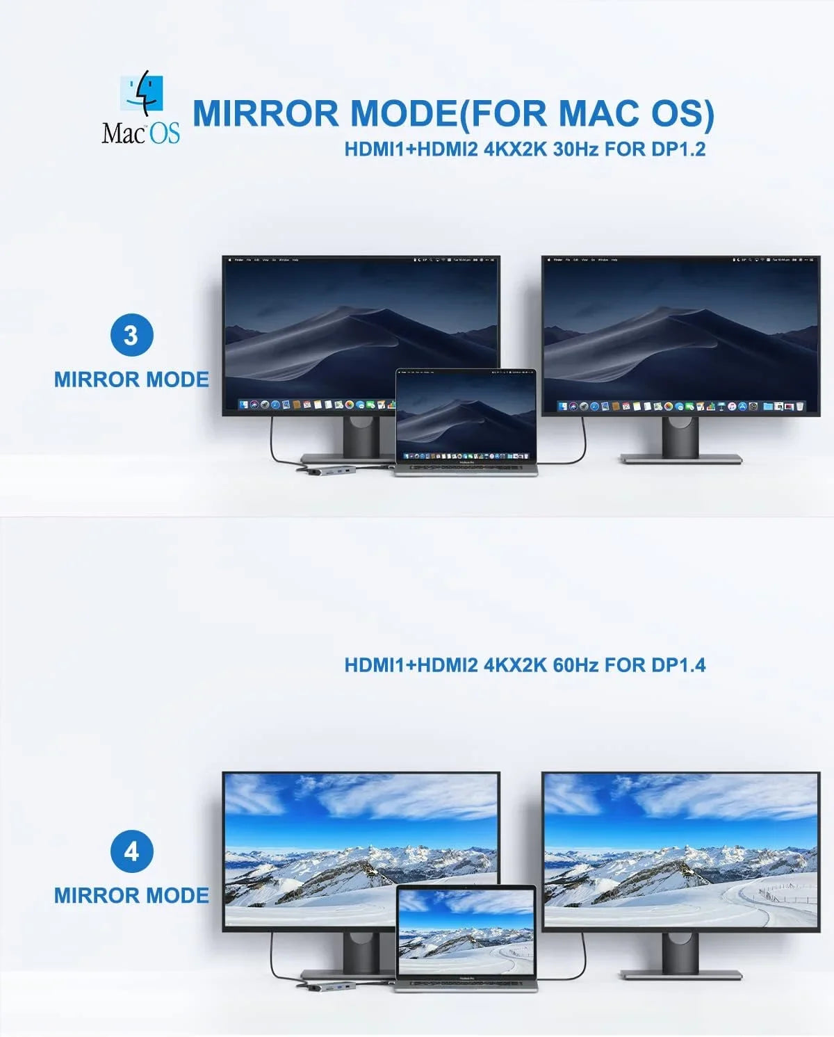 MacBook Pro Docking Station Dual Monitor MacBook Pro HDMI Adapter,9 in 1 USB C Adapters for MacBook Pro Air Mac HDMI