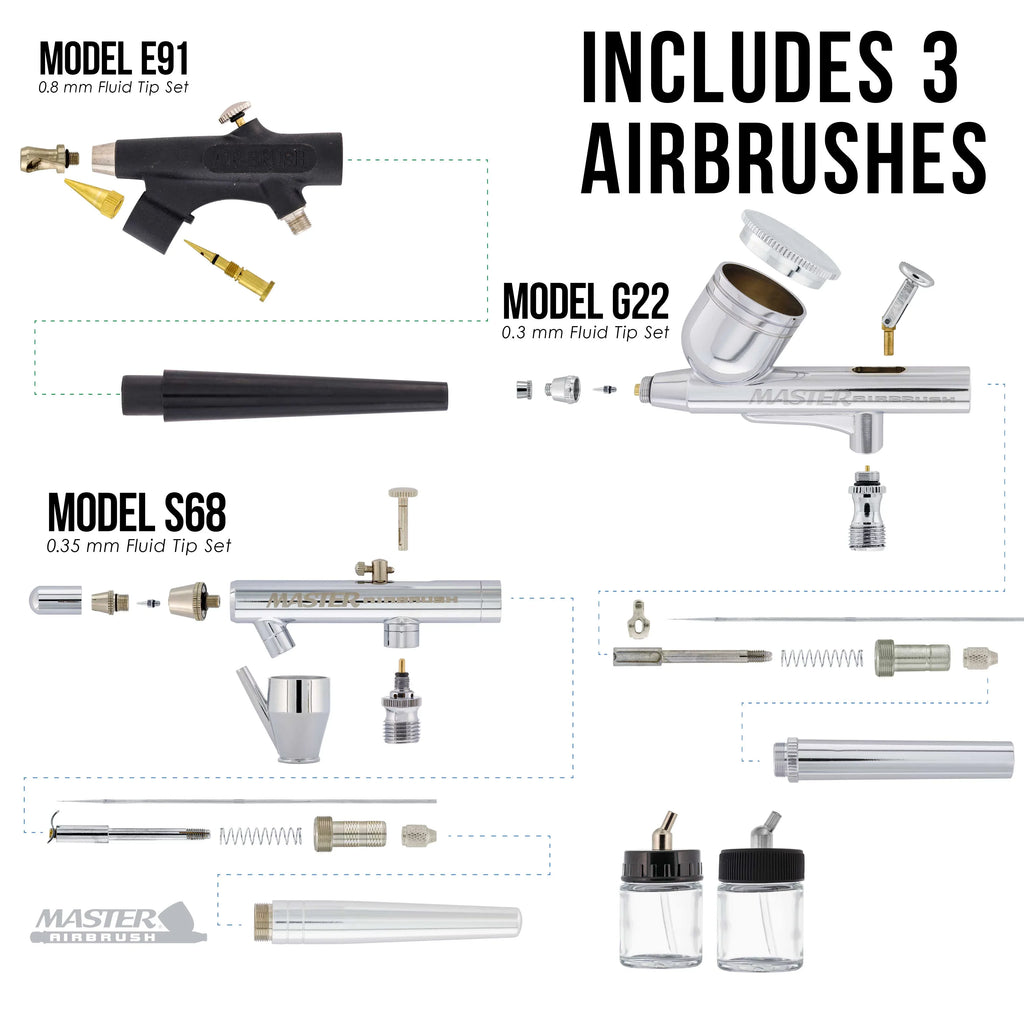 Pro Airbrush System w/ 3 Airbrushes Deluxe Air Compressor & 6 Paint Colors