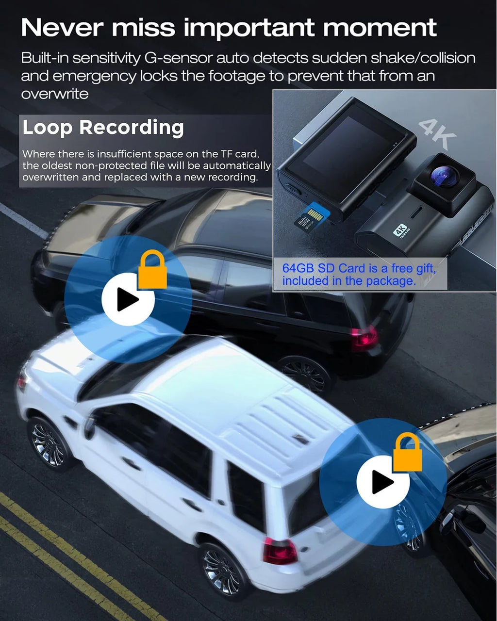 4K Front and Rear Dash Cam for Cars, Dual Dash Cam with SD Card, 2 Inch Dash Camera with GPS WIFI, Night Vision, Loop Recording, Parking Mode, Wide Angle, 64GB SD Card Included
